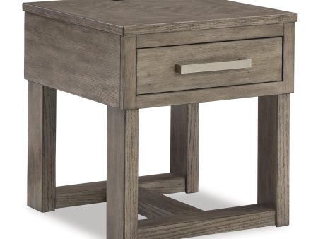 Signature Design by Ashley Loyaska End Table T854-3 Online Sale